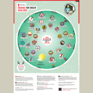 Årshjulsplakat for skoler 2024-2025 med oversikt over undervisningsressurser og forslag til når på året det kan brukes. Denne er på bokmål.