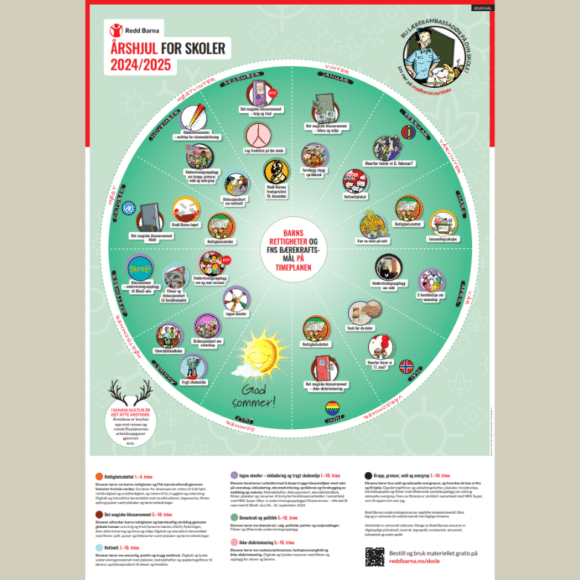 Årshjulsplakat for skoler 2024-2025 med oversikt over undervisningsressurser og forslag til når på året det kan brukes. Denne er på bokmål.
