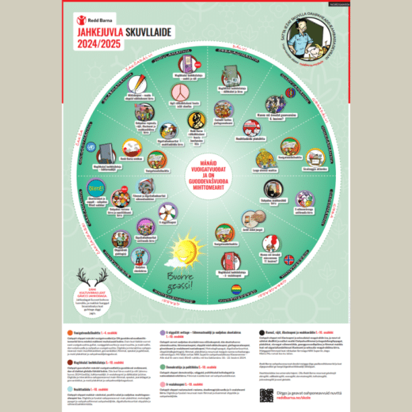 Årshjulsplakat for skoler 2024-2025 med oversikt over undervisningsressurser og forslag til når på året det kan brukes. Denne er på nordsamisk.