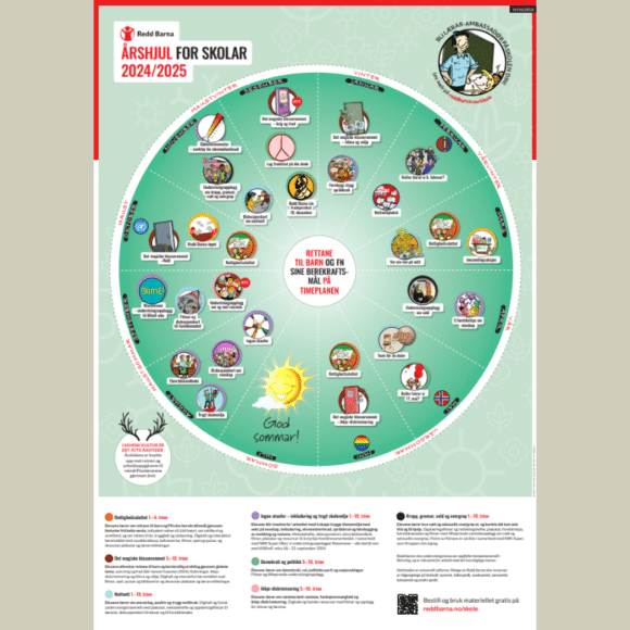 Årshjulsplakat for skoler 2024-2025 med oversikt over undervisningsressurser og forslag til når på året det kan brukes. Denne er på nynorsk.